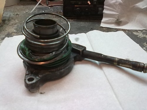 Sankabos išminamasis guolis