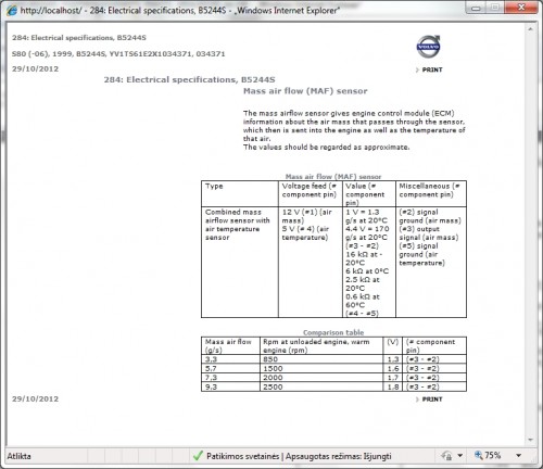 rekomenduojami parametrai