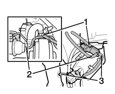 Turbinos valdymo vožtuvo šlangų pajungimai.